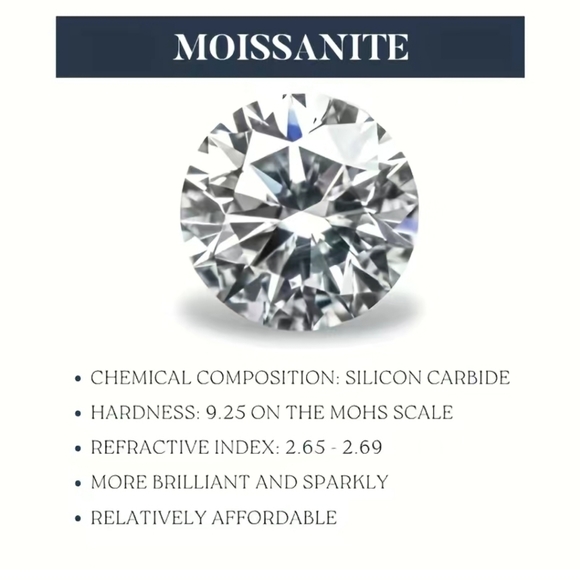 1.6cw 3cttw Certified vvs1 color D 6mm Round moissonite diamond studs - Picture 15 of 16